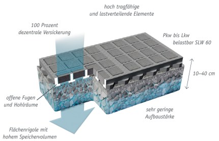 huebner_lee_bc2020_b2_neu
